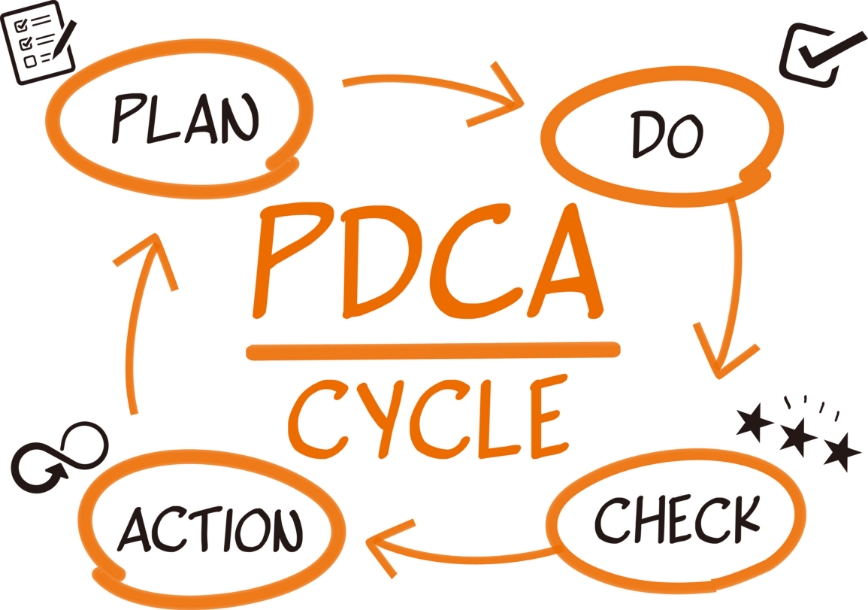 クリエイティブを持つLitだからこそ素早いPDCA